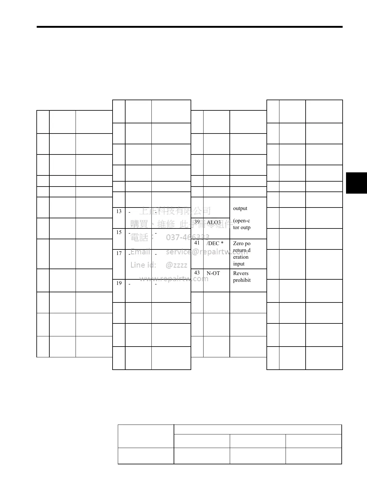 Page #32 background image