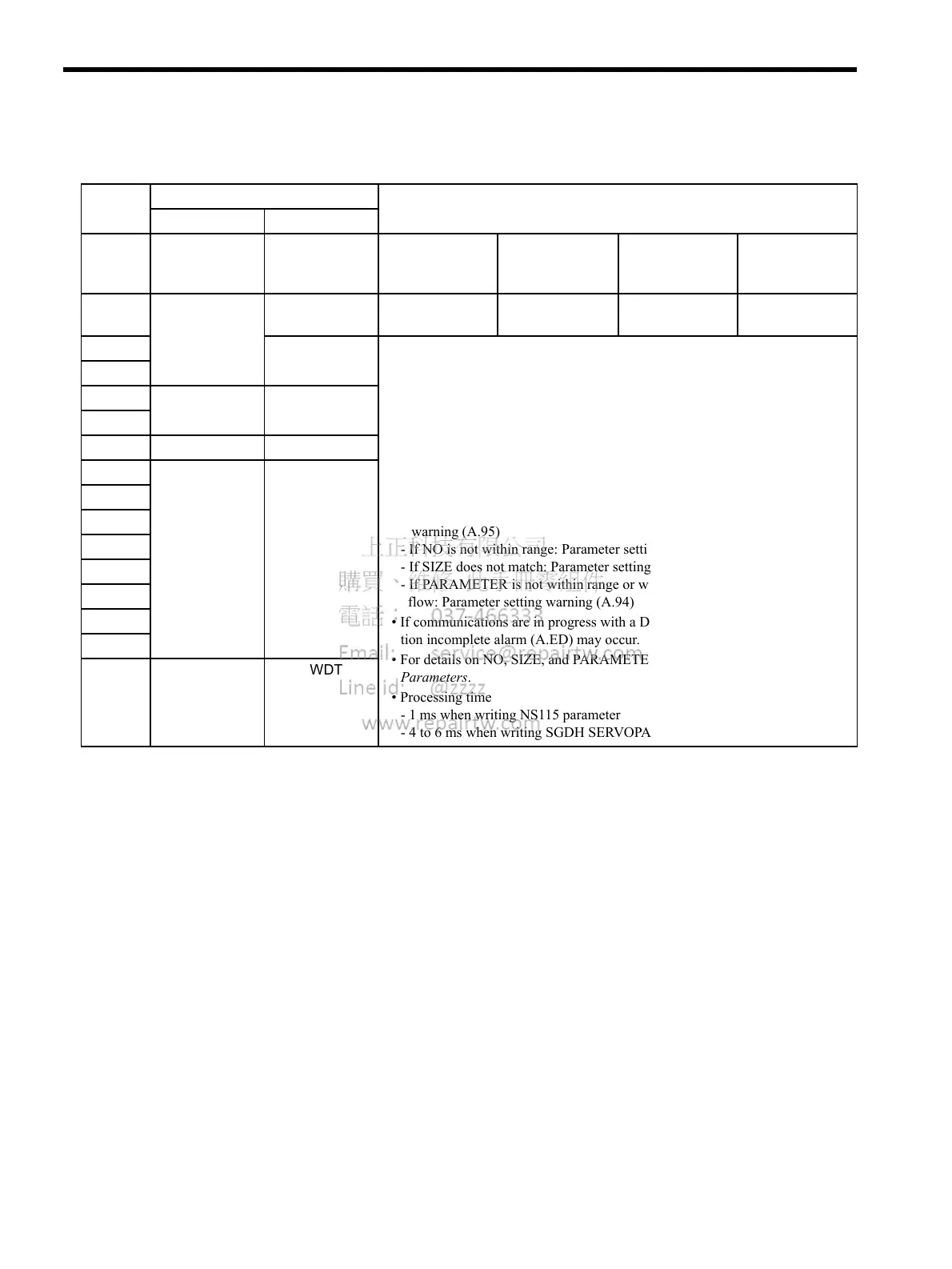 Page #54 background image