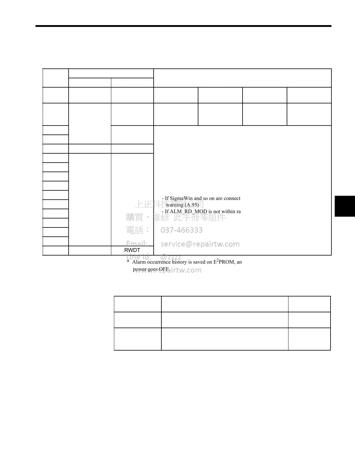 Page #57 background image