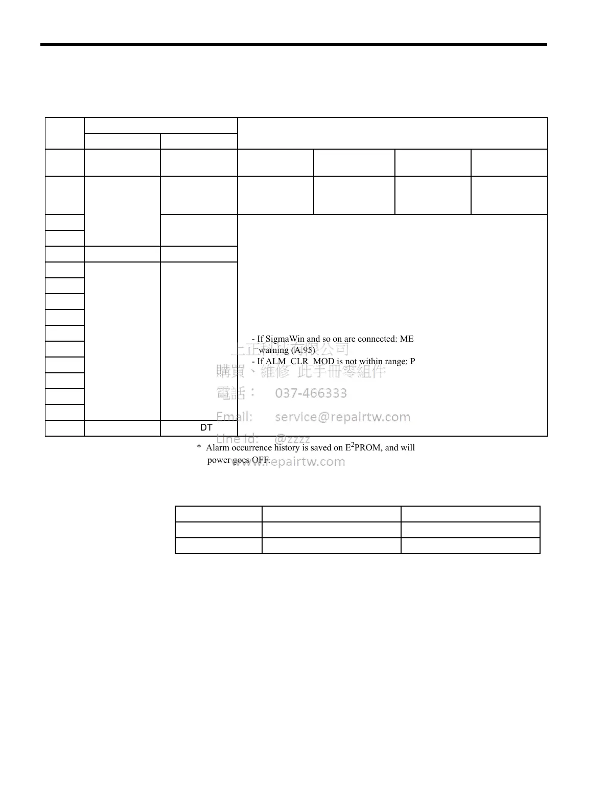 Page #58 background image