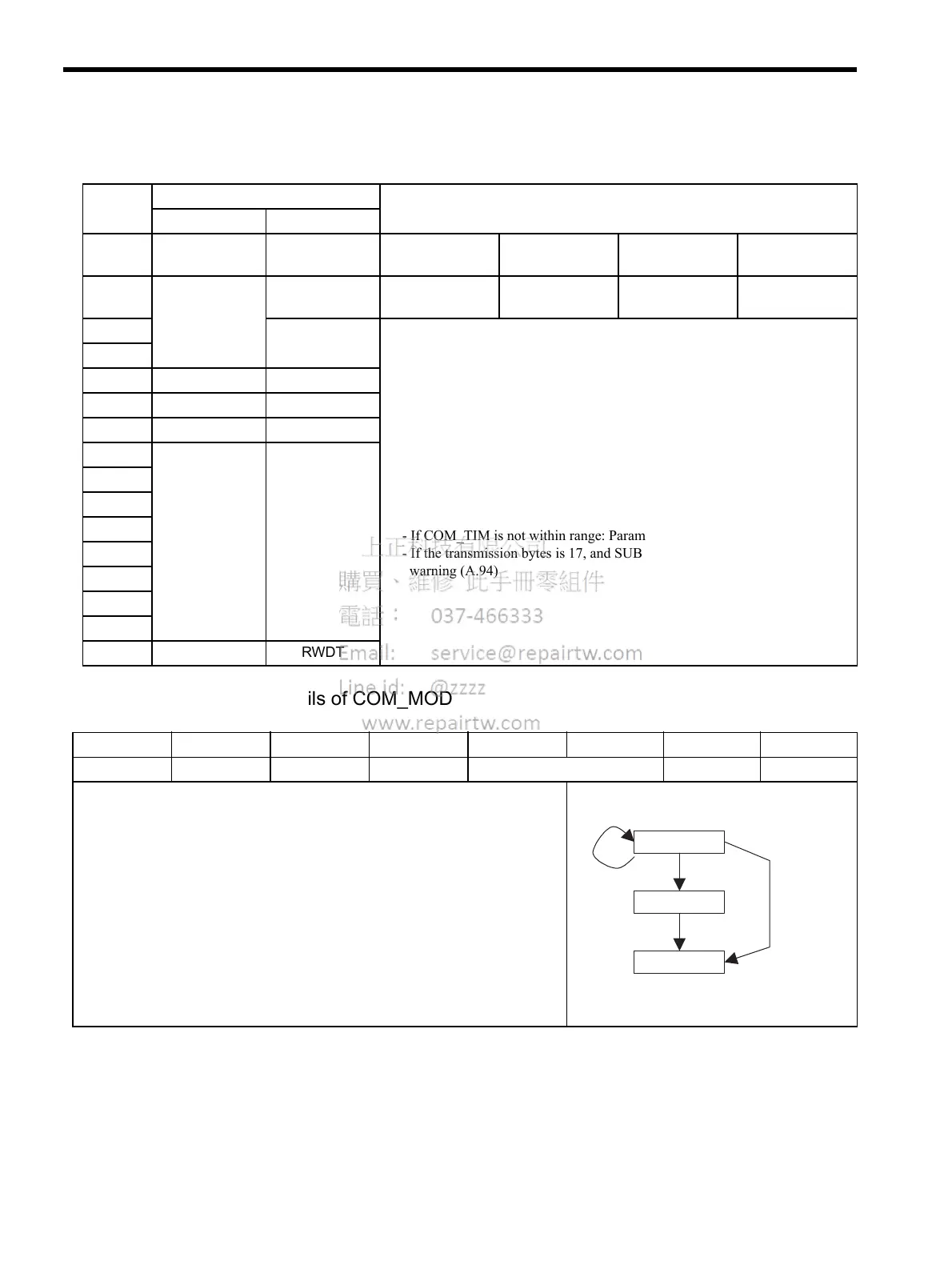 Page #60 background image