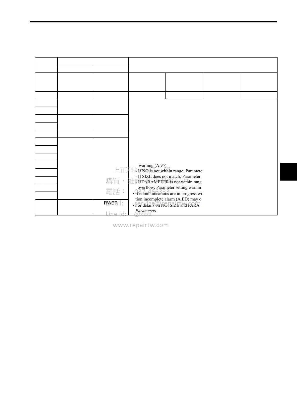 Page #63 background image