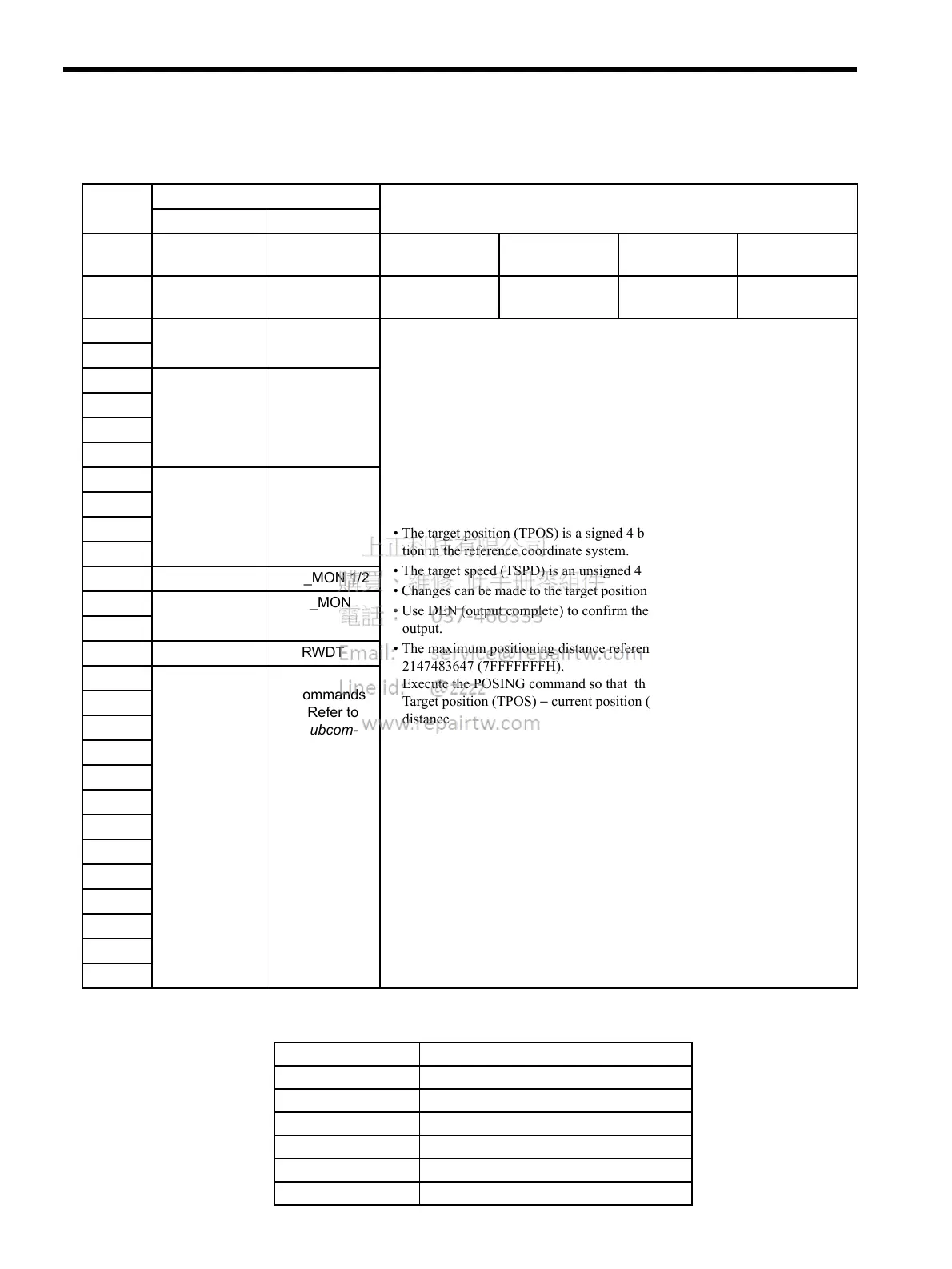 Page #76 background image