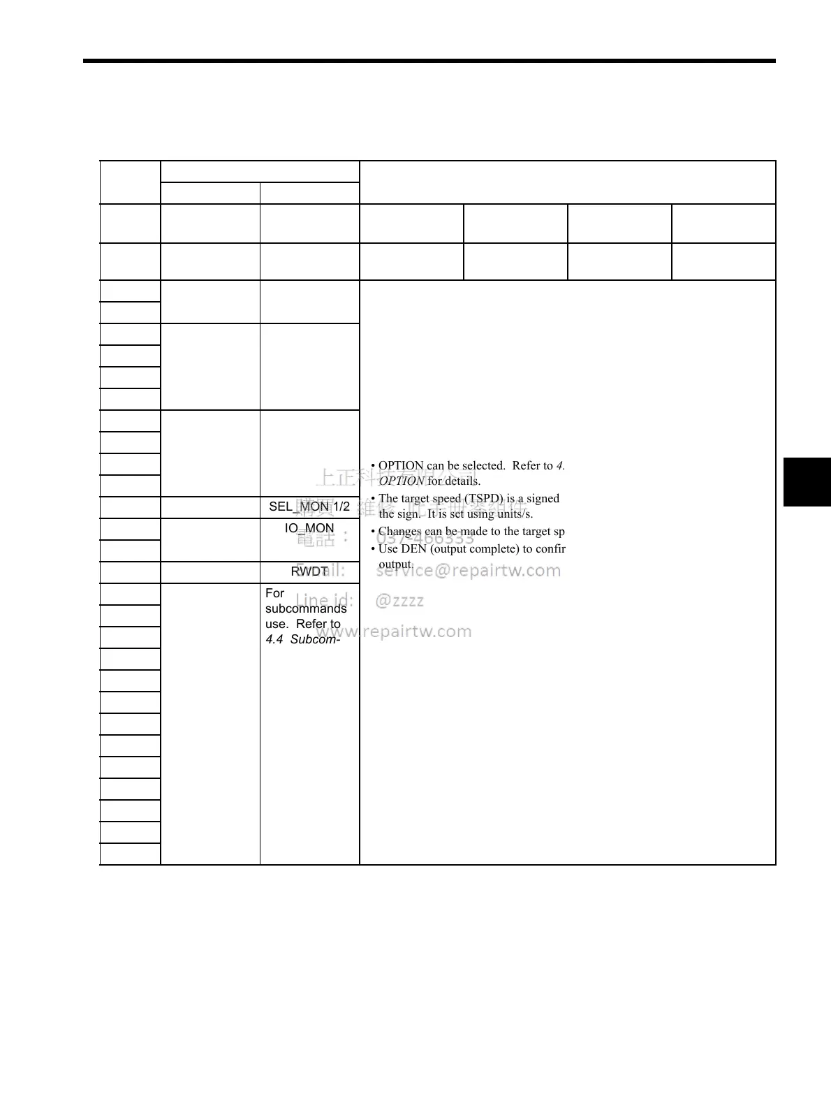 Page #77 background image