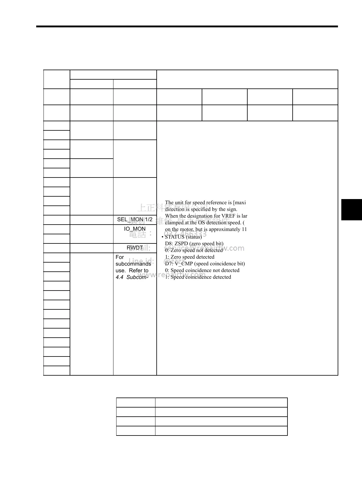 Page #85 background image