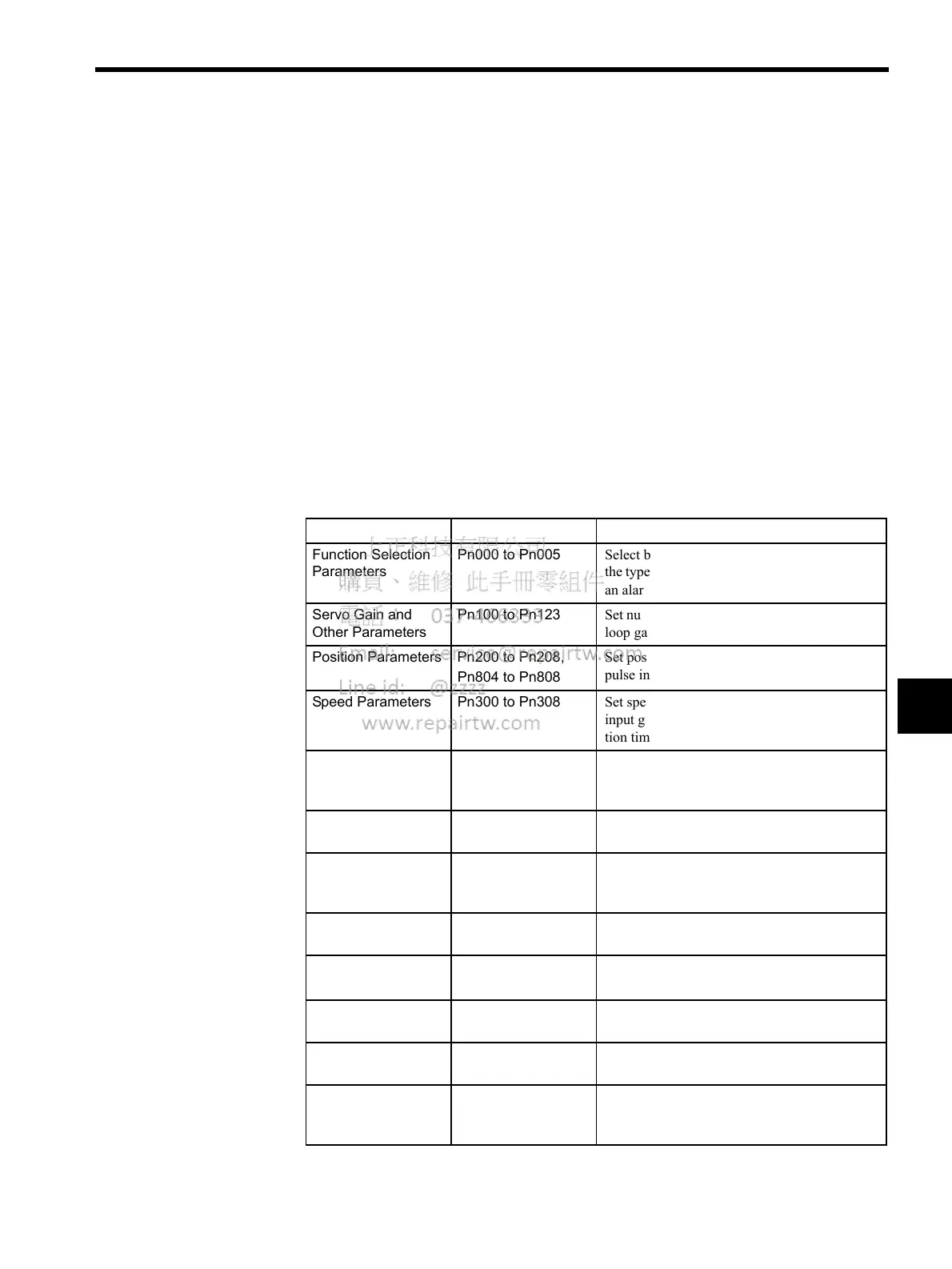 Page #120 background image