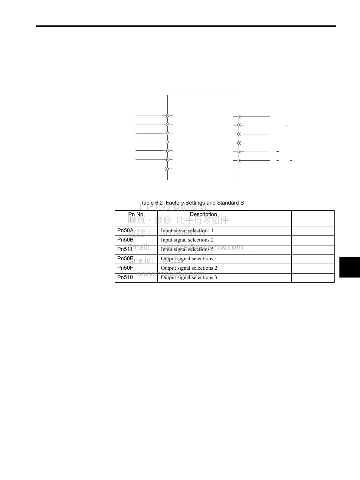 Page #122 background image