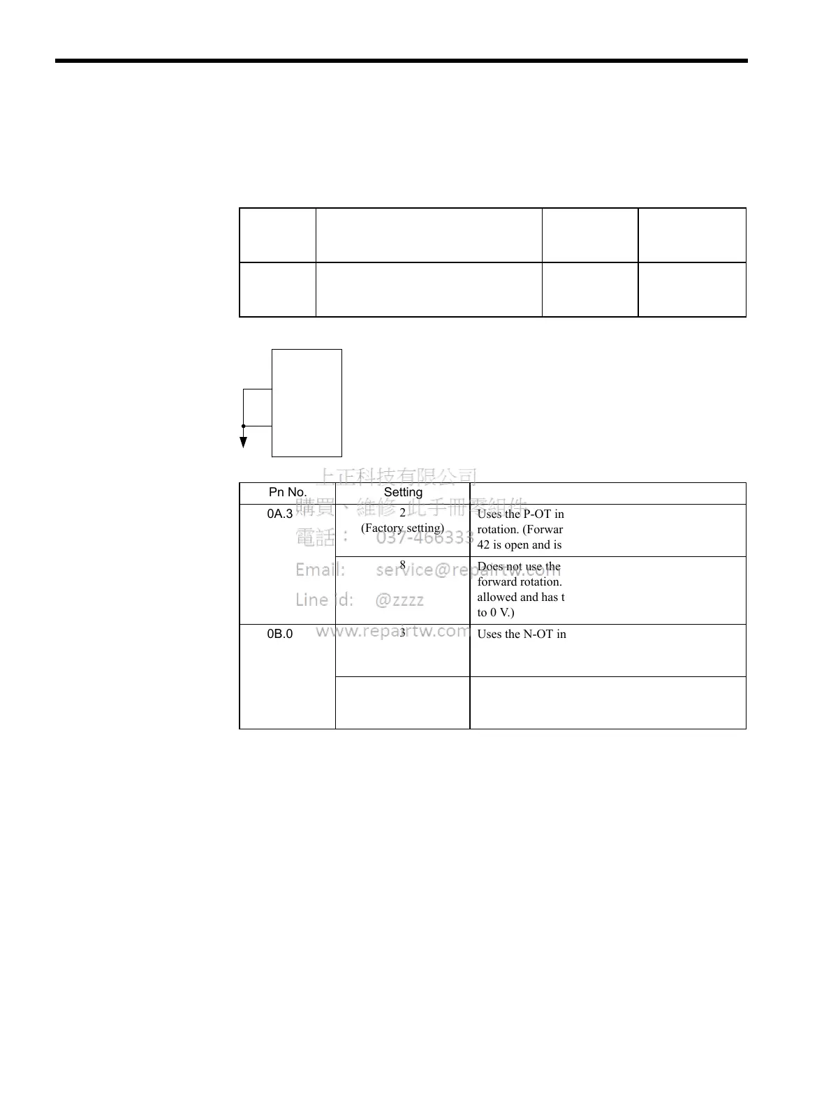Page #125 background image