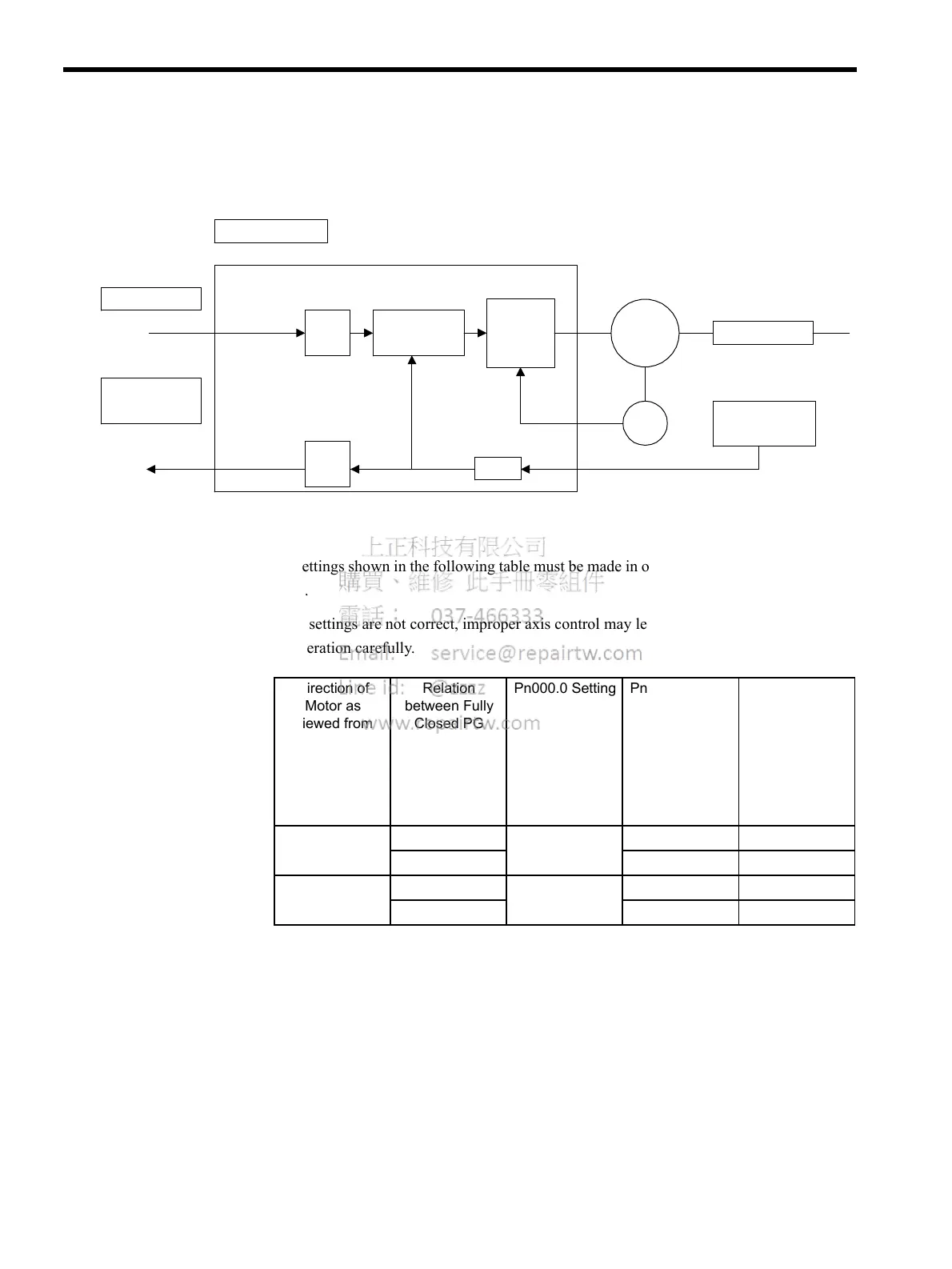 Page #131 background image