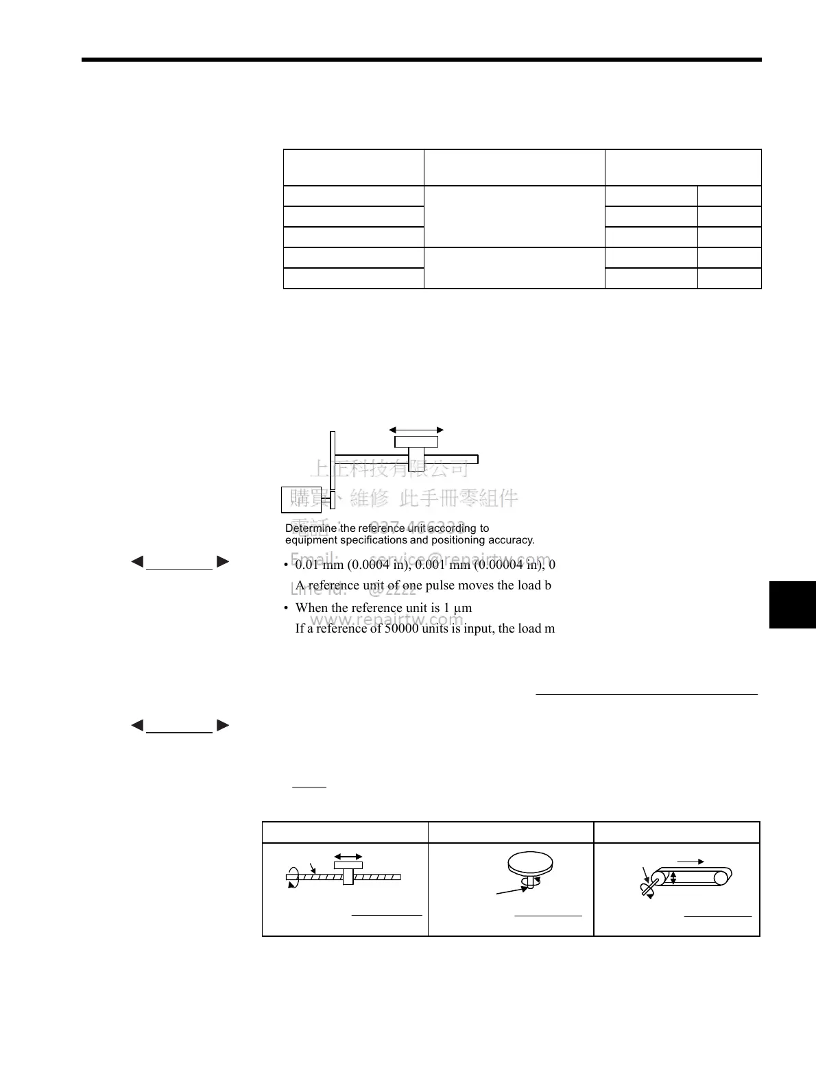 Page #136 background image
