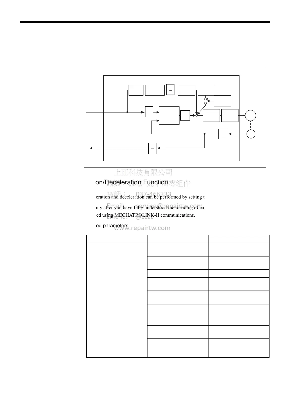 Page #139 background image