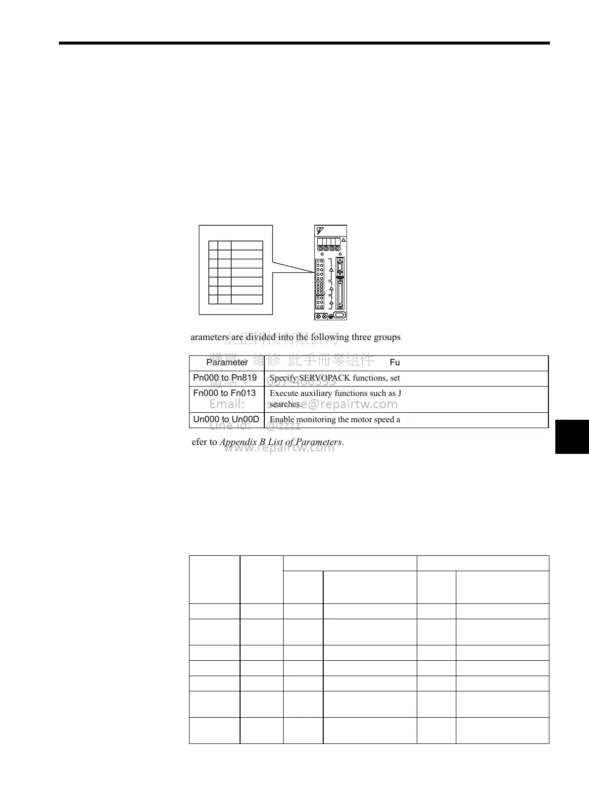 Page #146 background image
