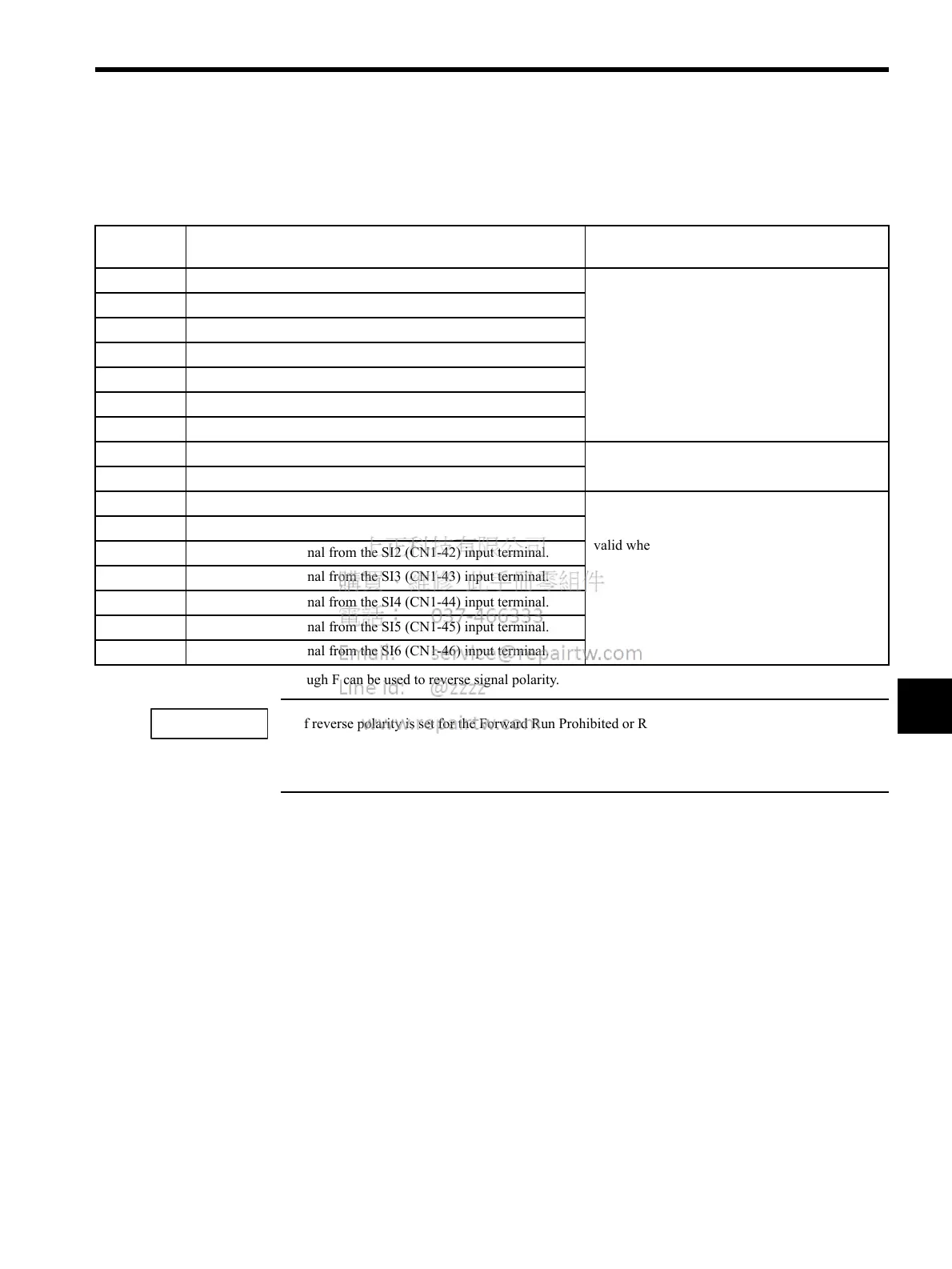 Page #148 background image