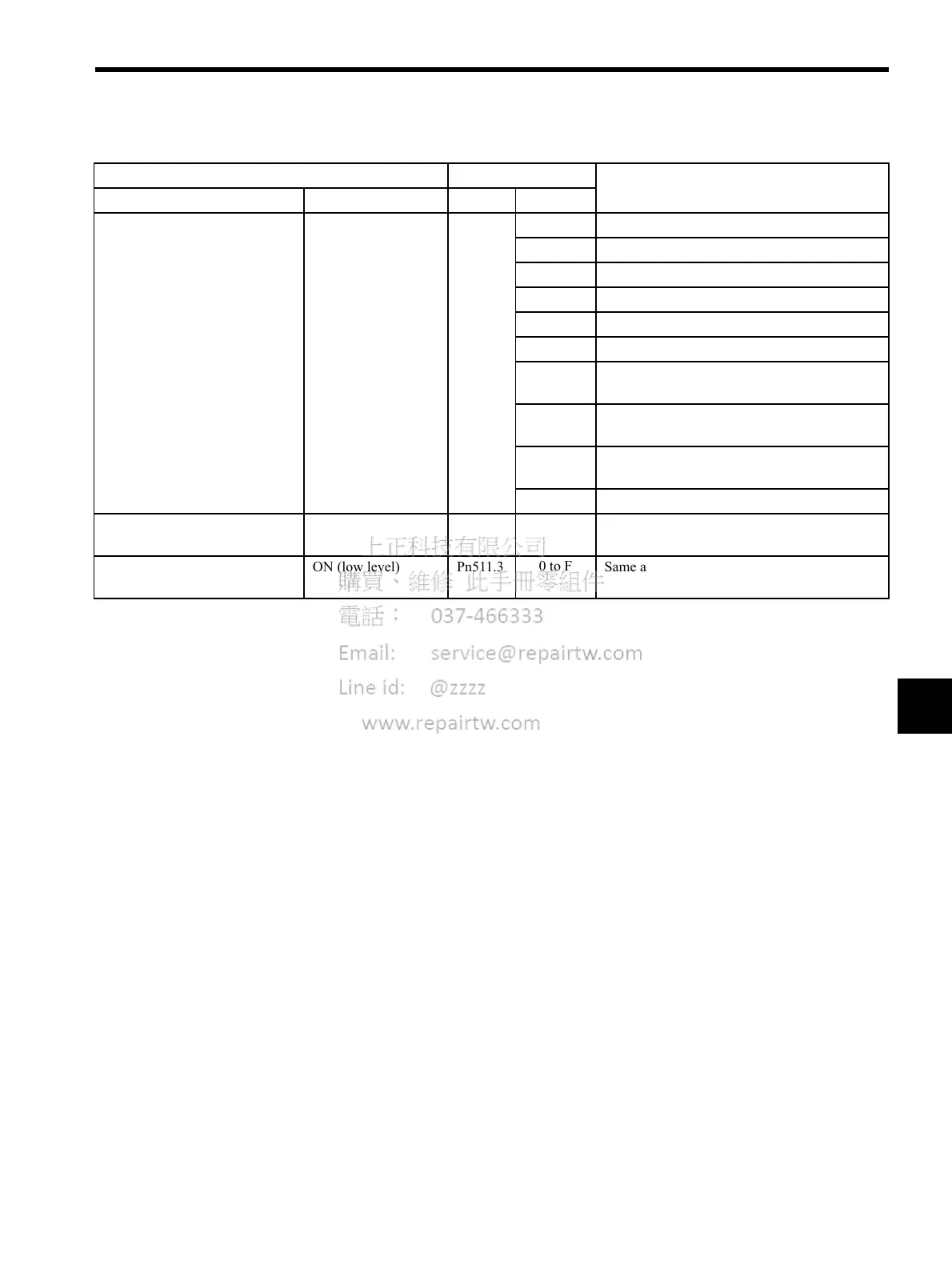Page #150 background image