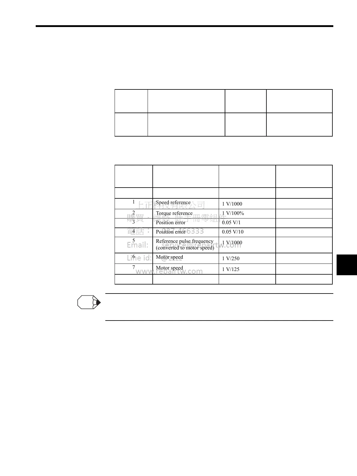 Page #154 background image