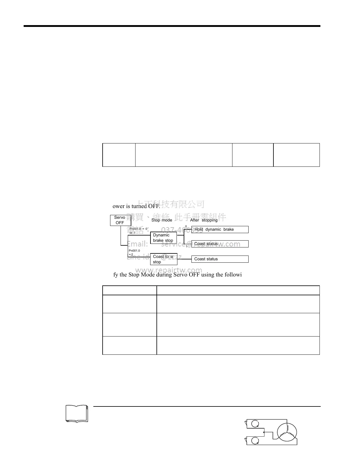 Page #155 background image