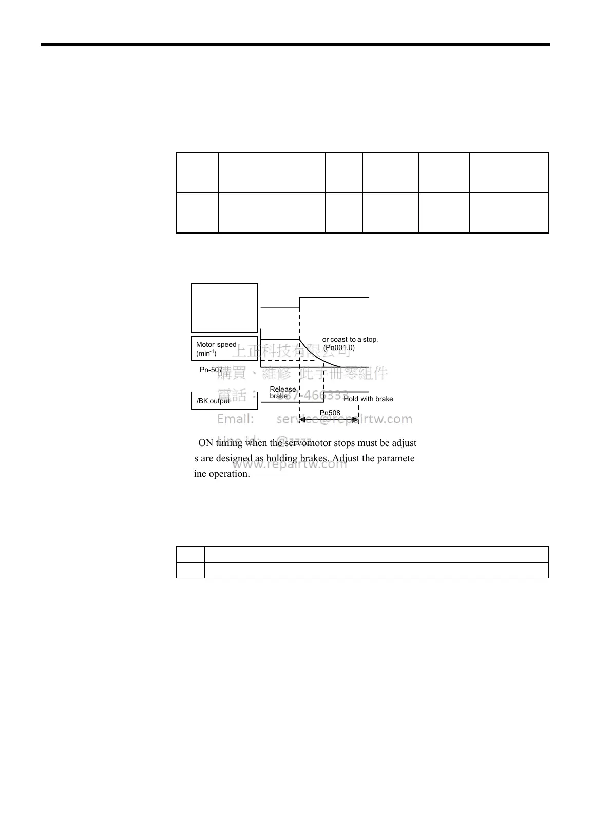 Page #159 background image
