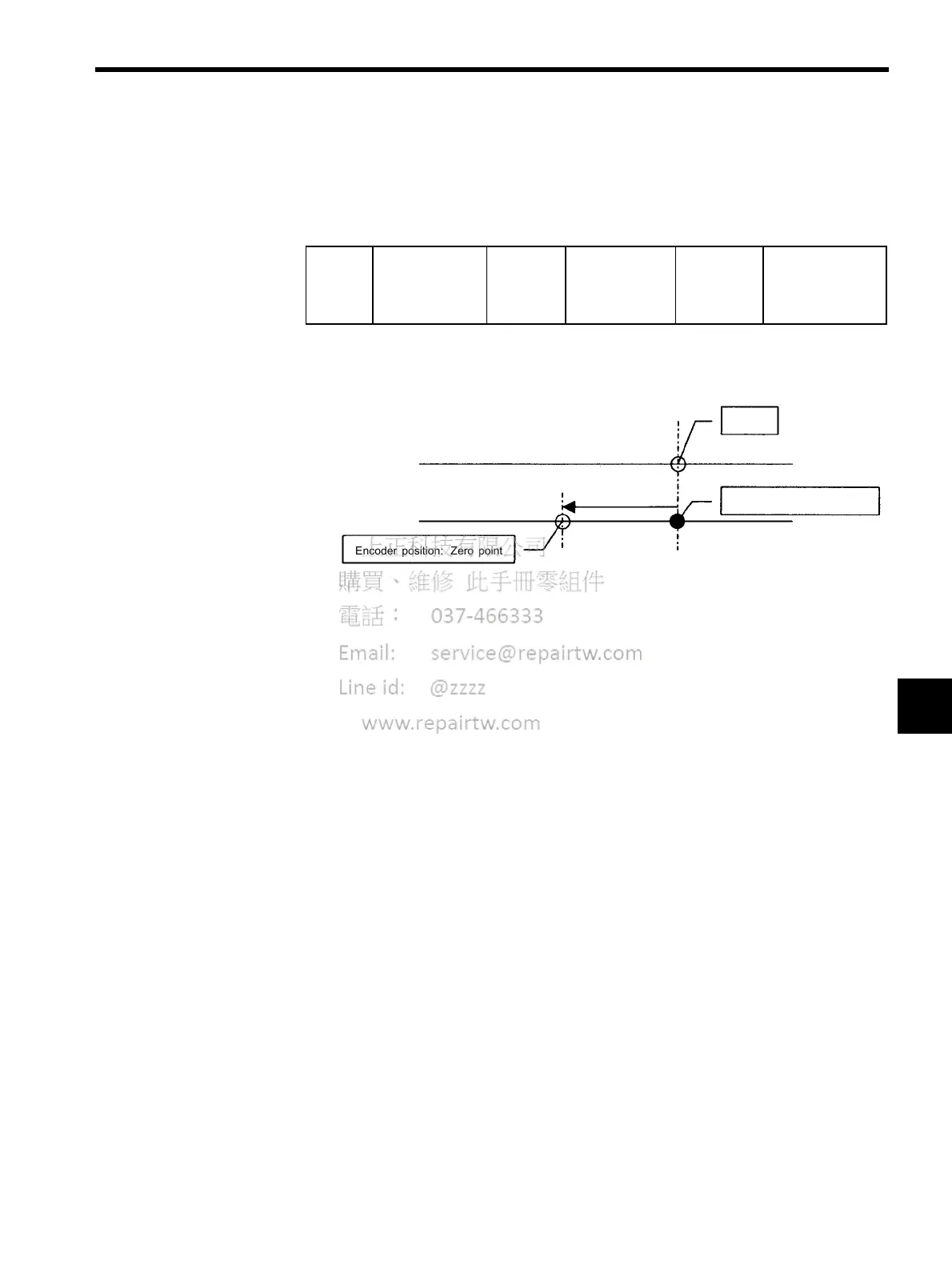 Page #164 background image