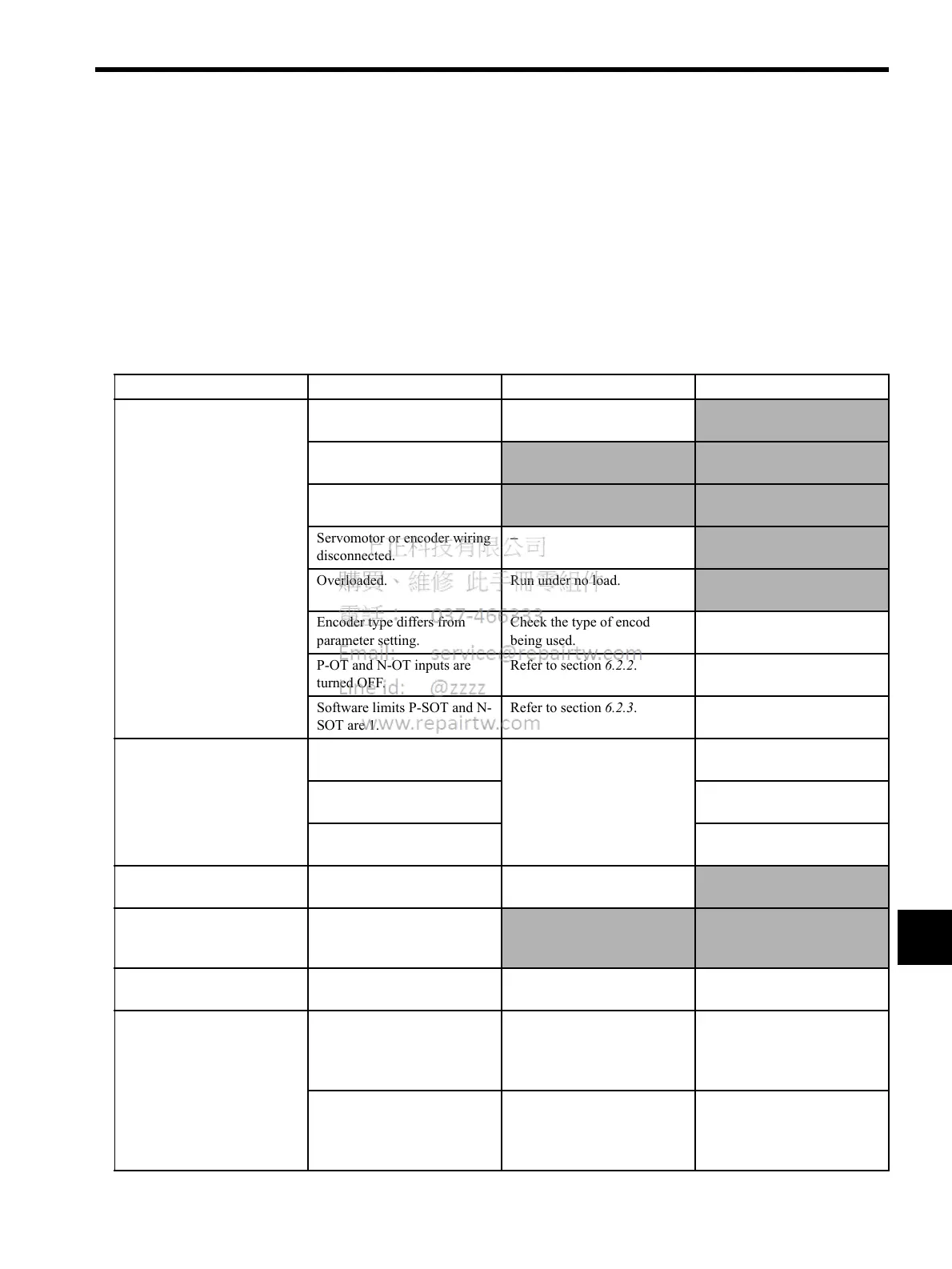 Page #196 background image