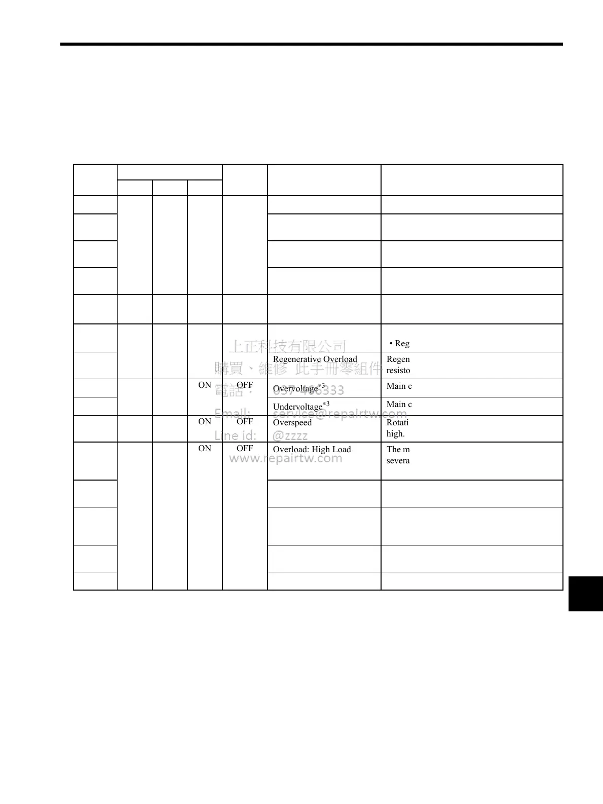 Page #198 background image