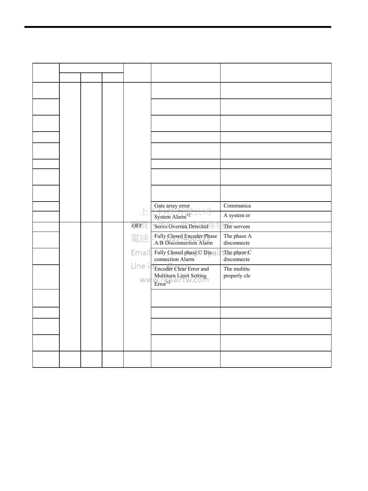 Page #199 background image