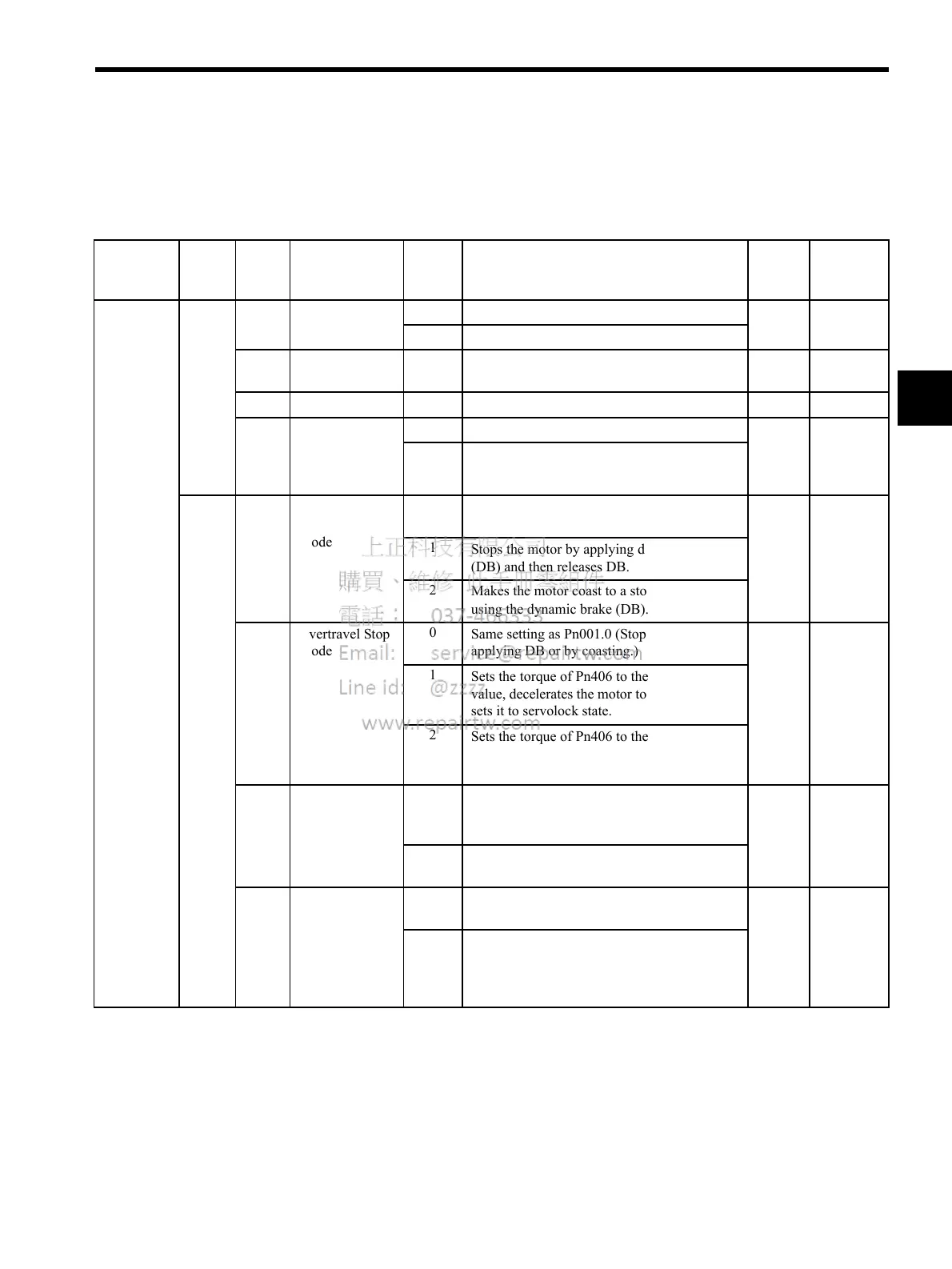 Page #227 background image