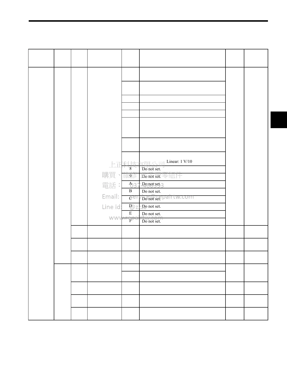 Page #229 background image