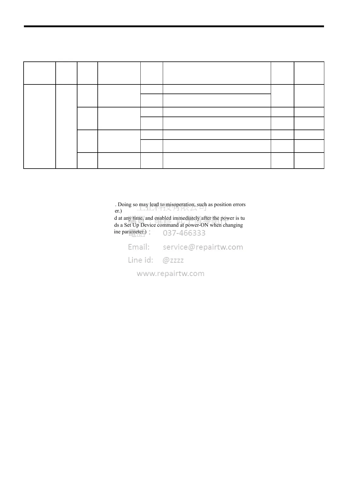 Page #236 background image