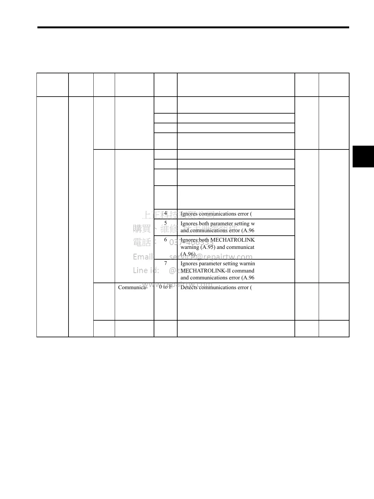 Page #237 background image