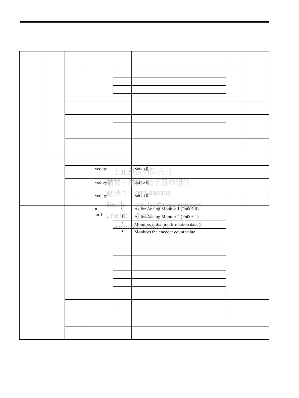 Page #238 background image