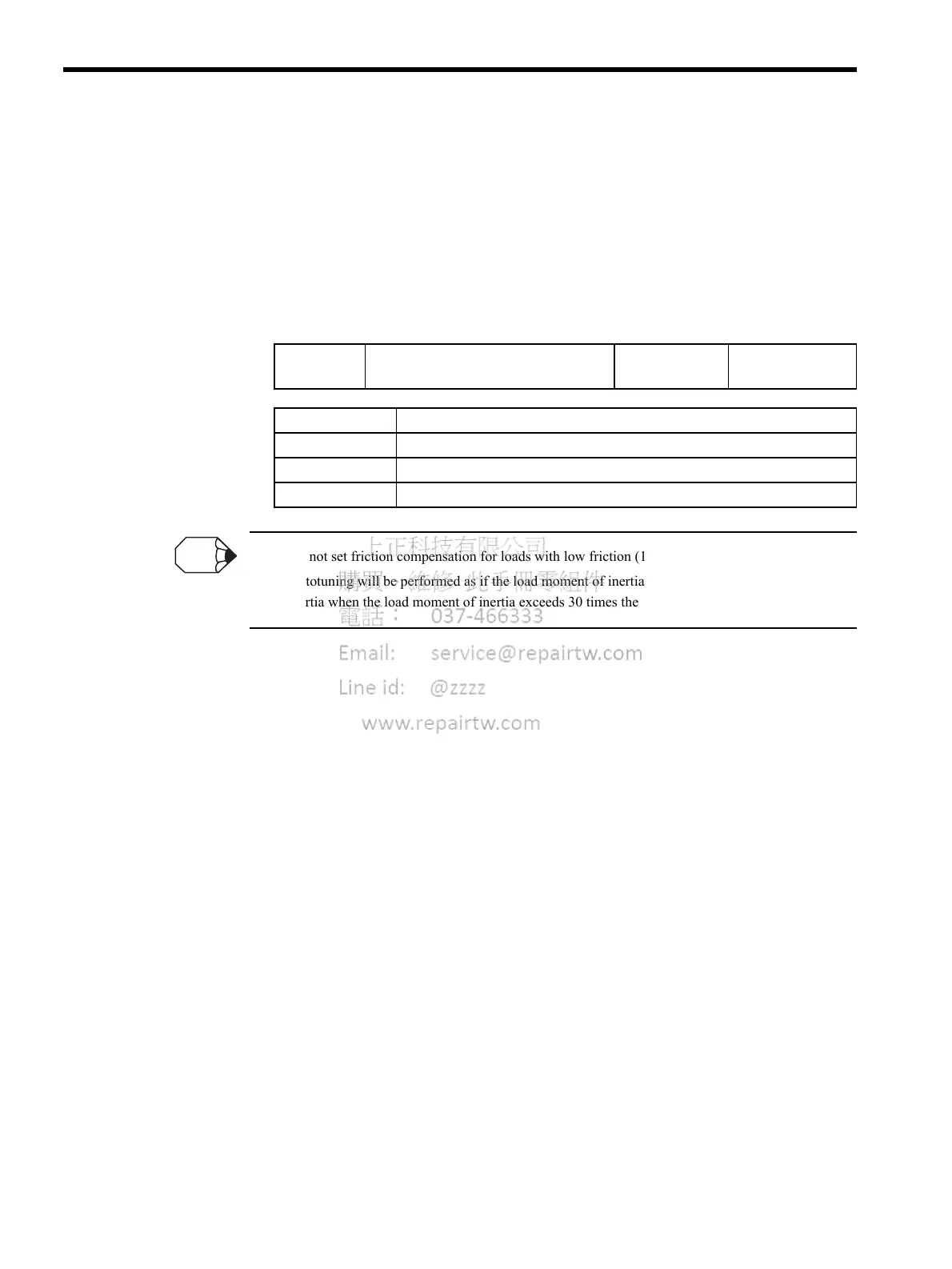 Page #249 background image