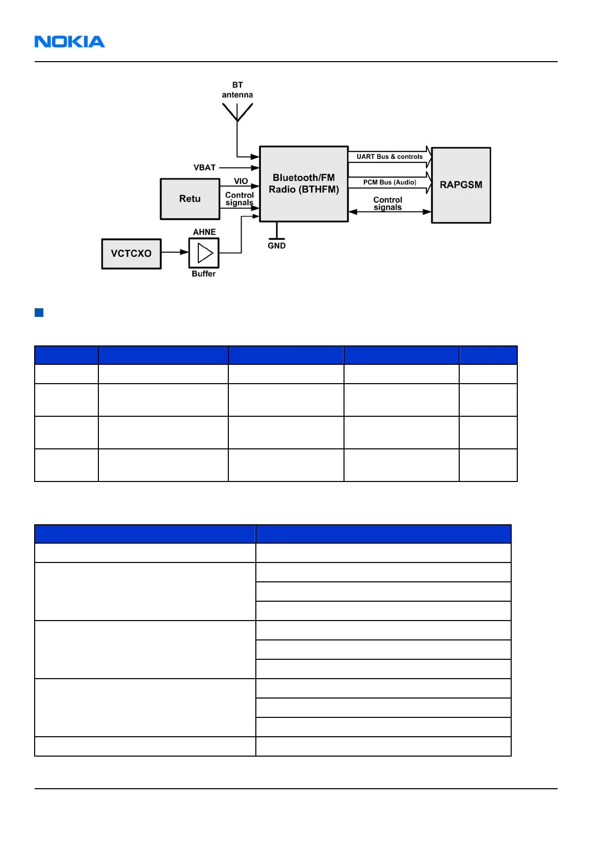 Page #204 background image