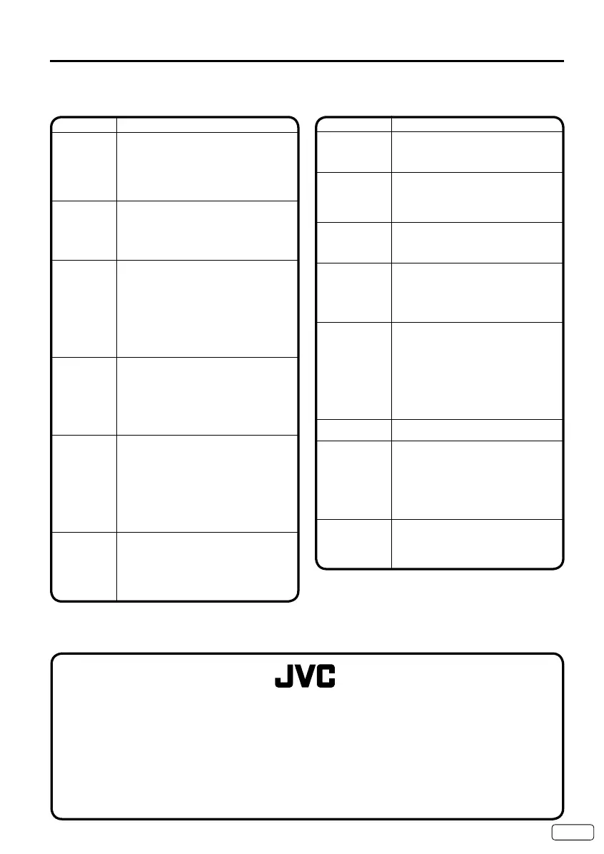 Page #55 background image