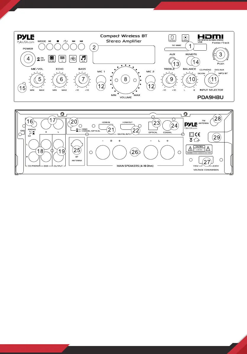 Page #6 background image