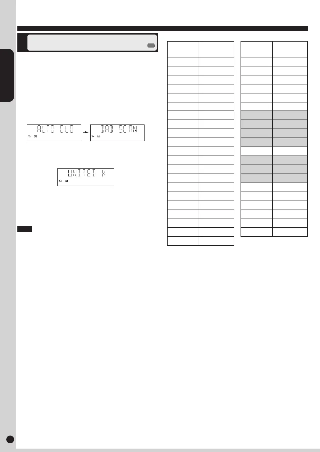 Page #12 background image