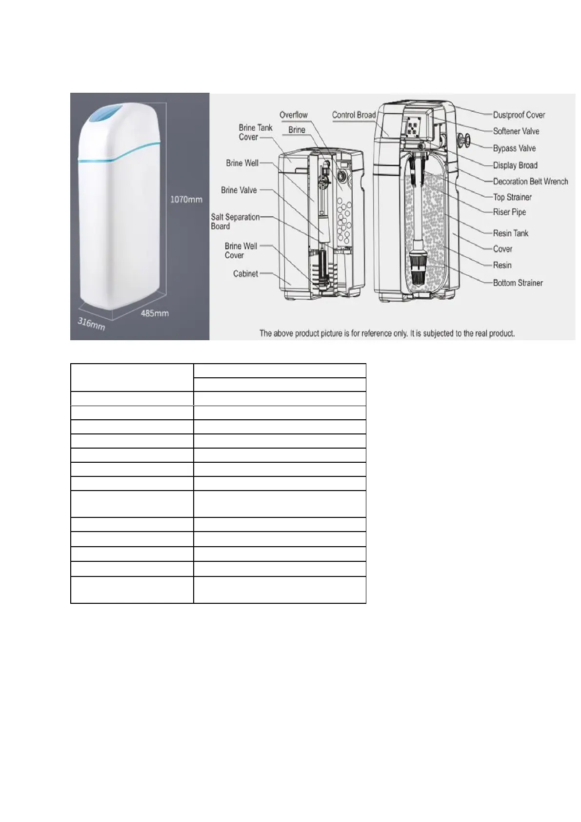 Page #3 background image