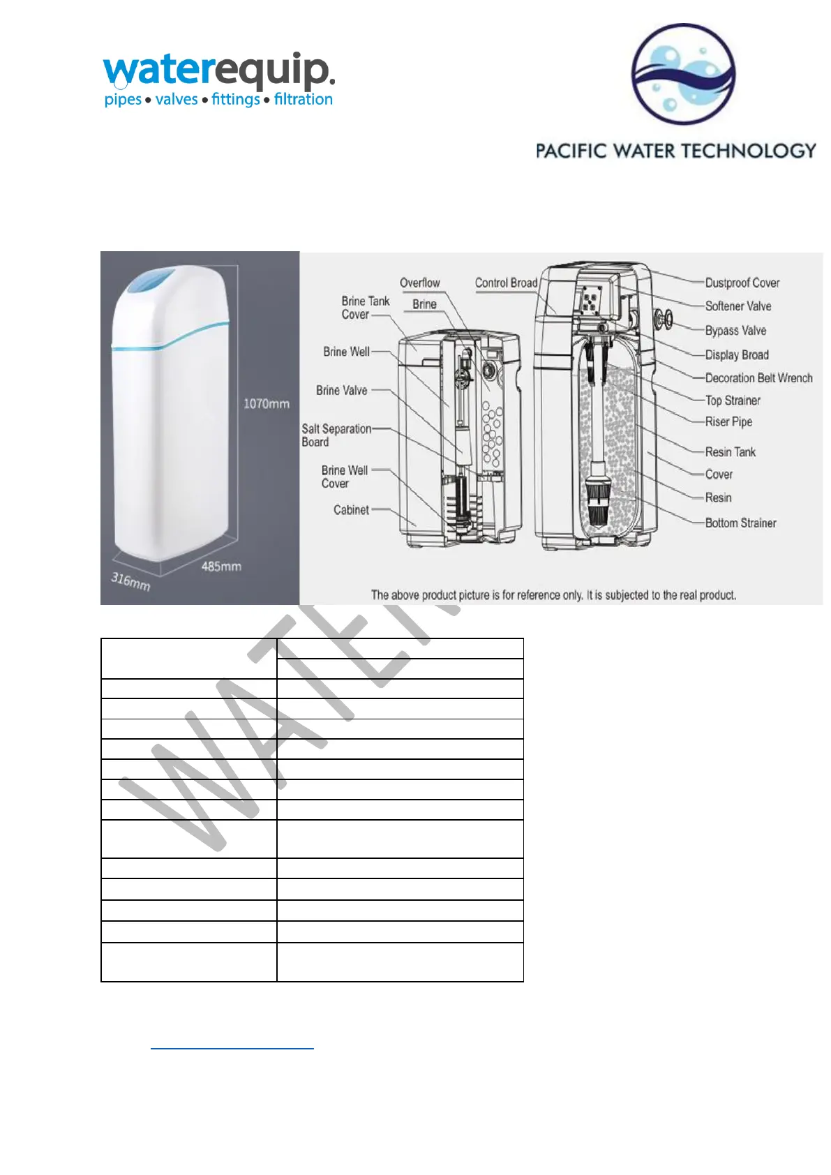 Page #3 background image