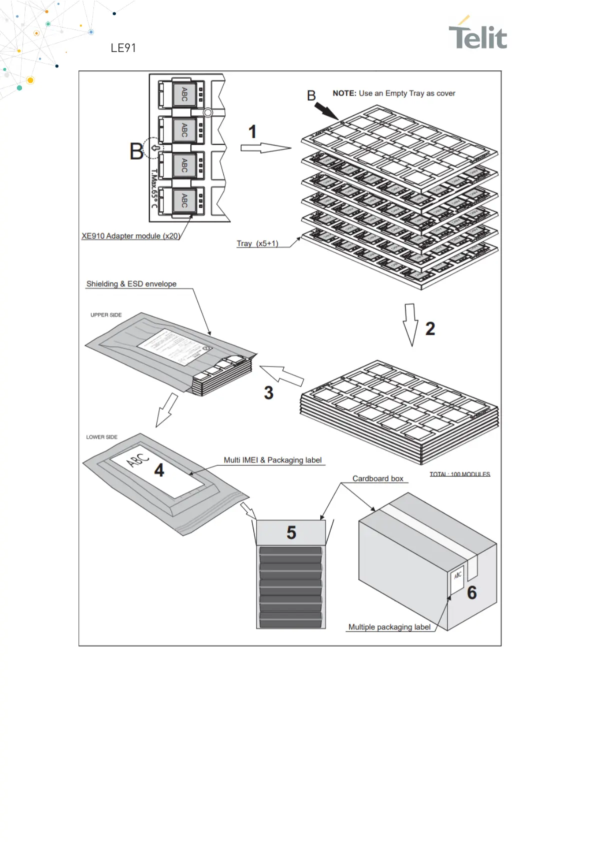 Page #61 background image