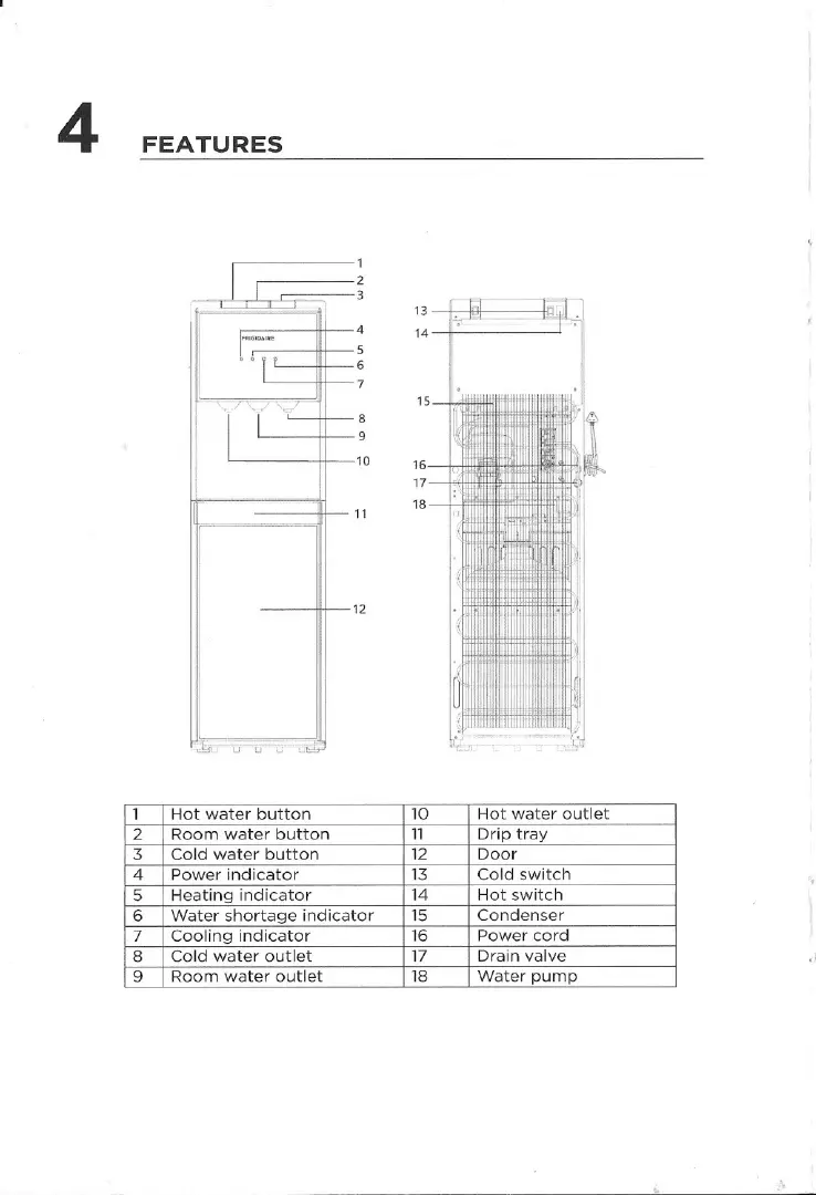 Page #4 background image