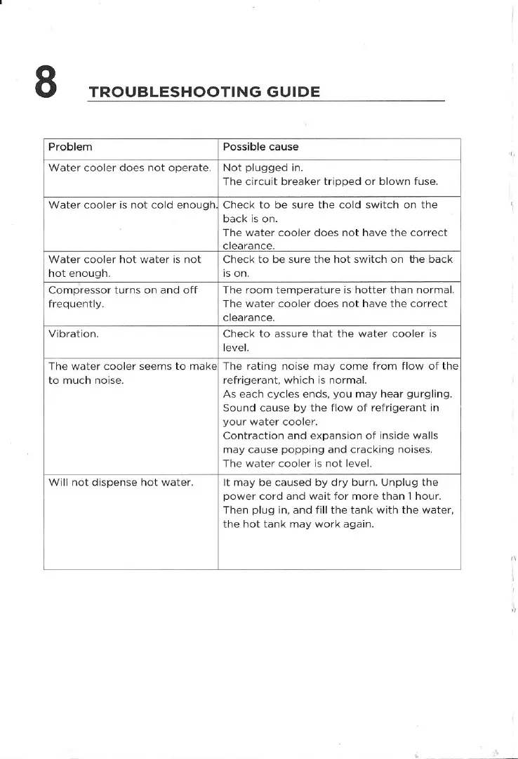 Page #8 background image