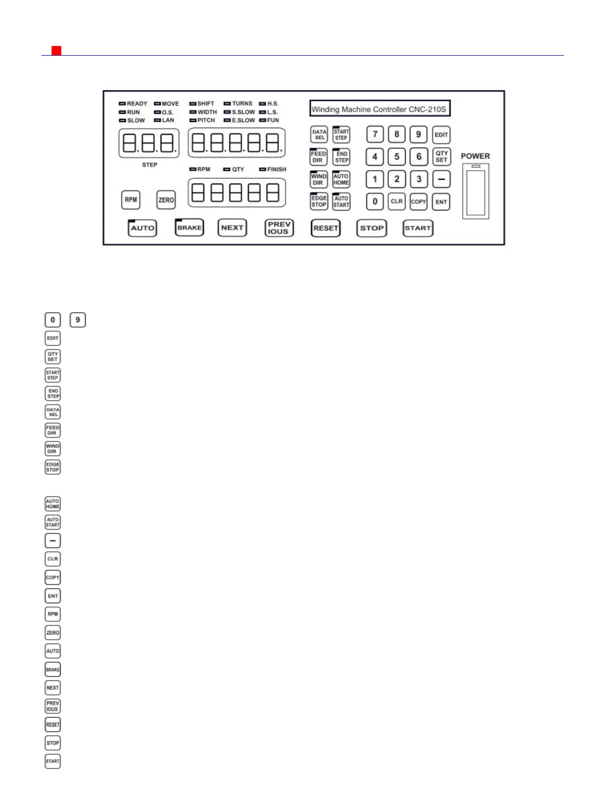 Page #3 background image