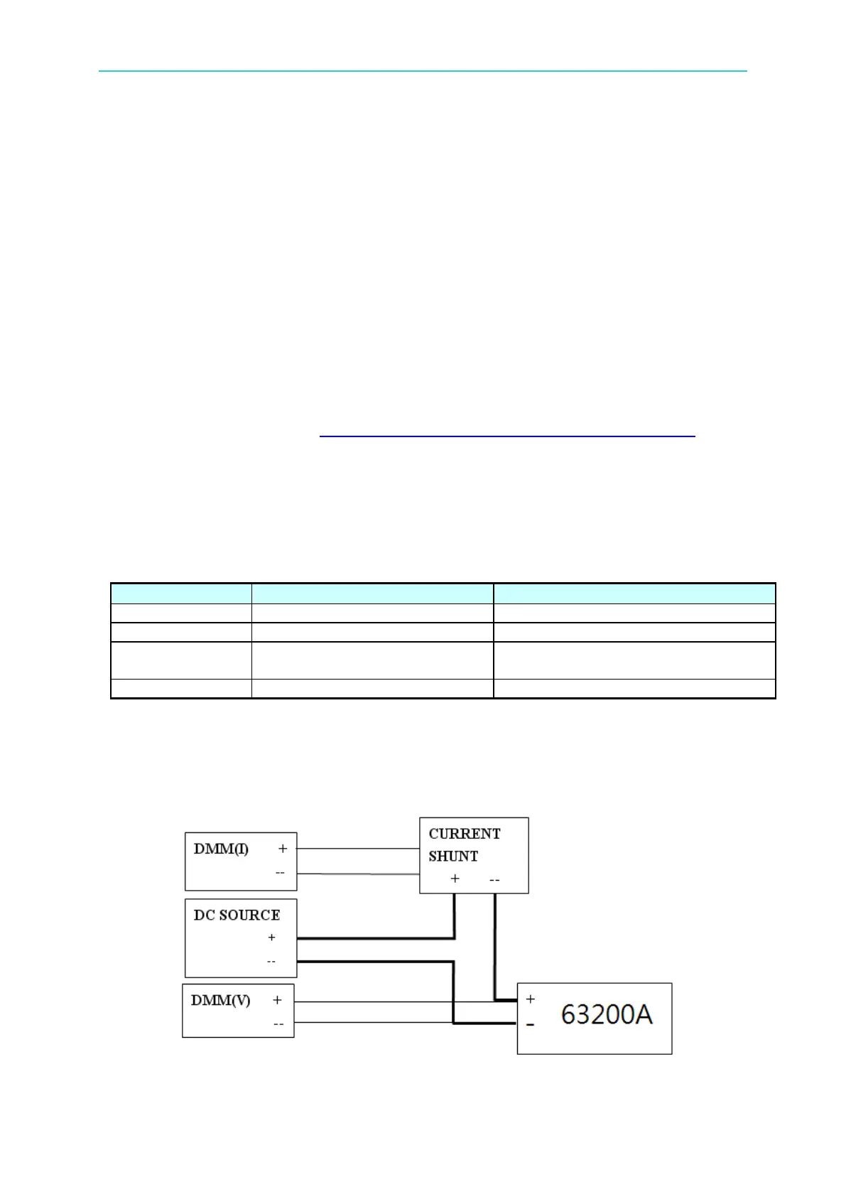 Page #134 background image