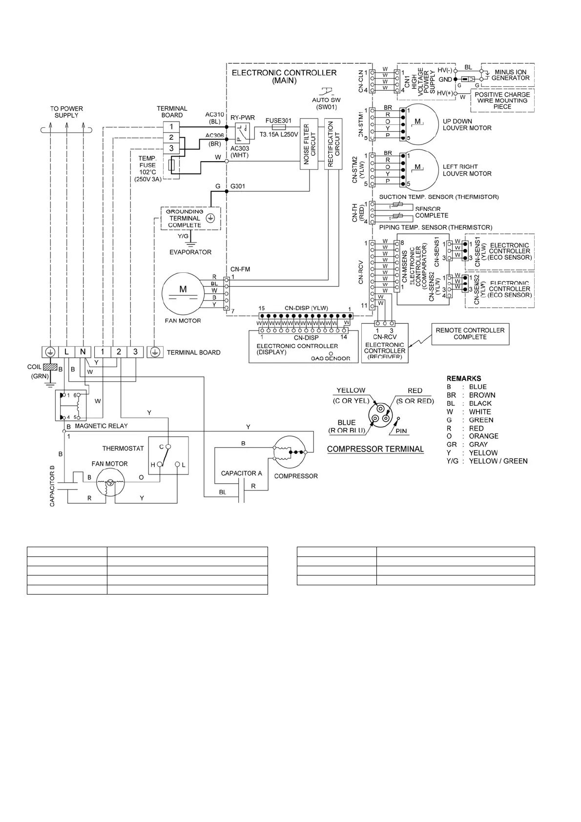 Page #22 background image