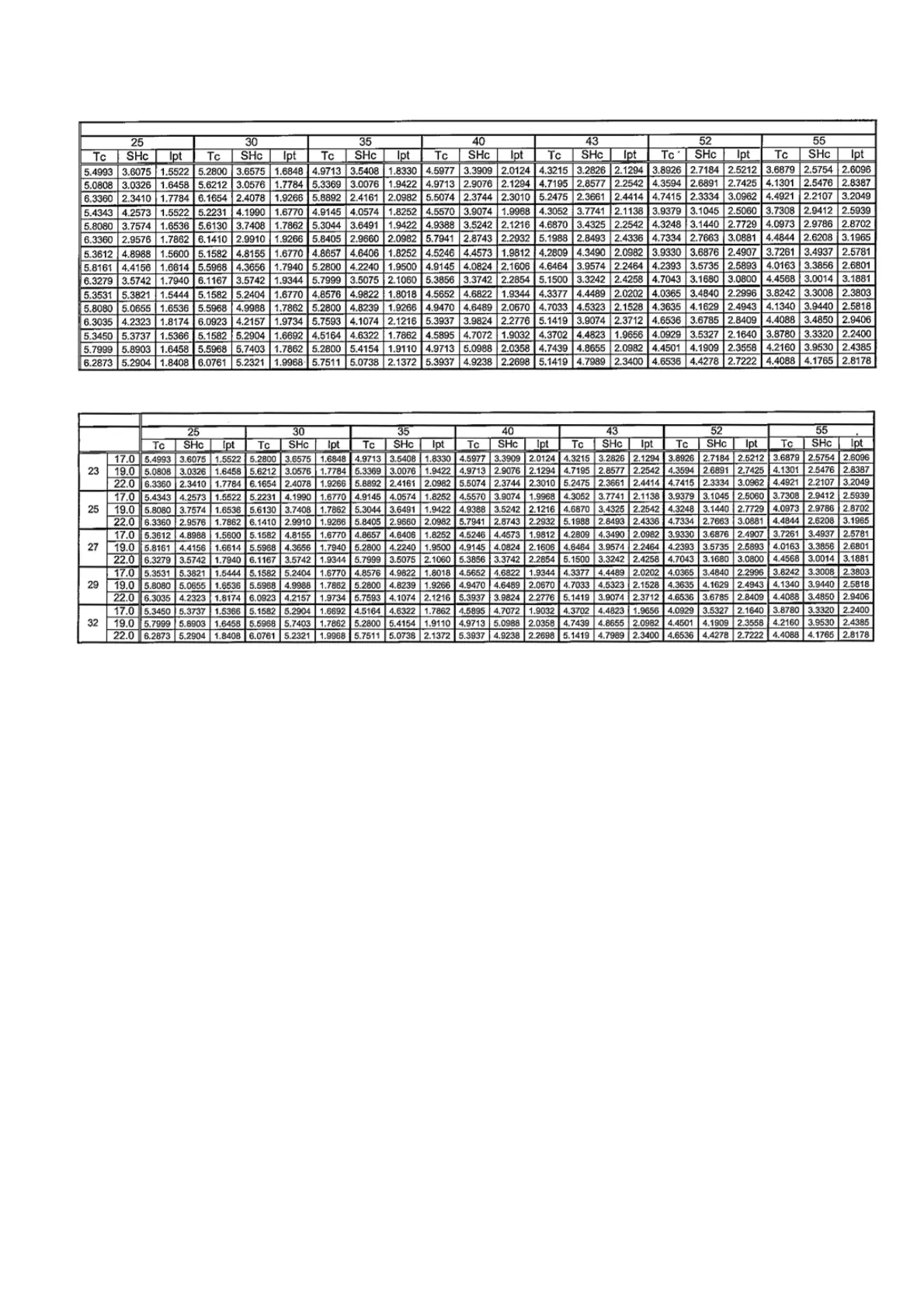 Page #101 background image