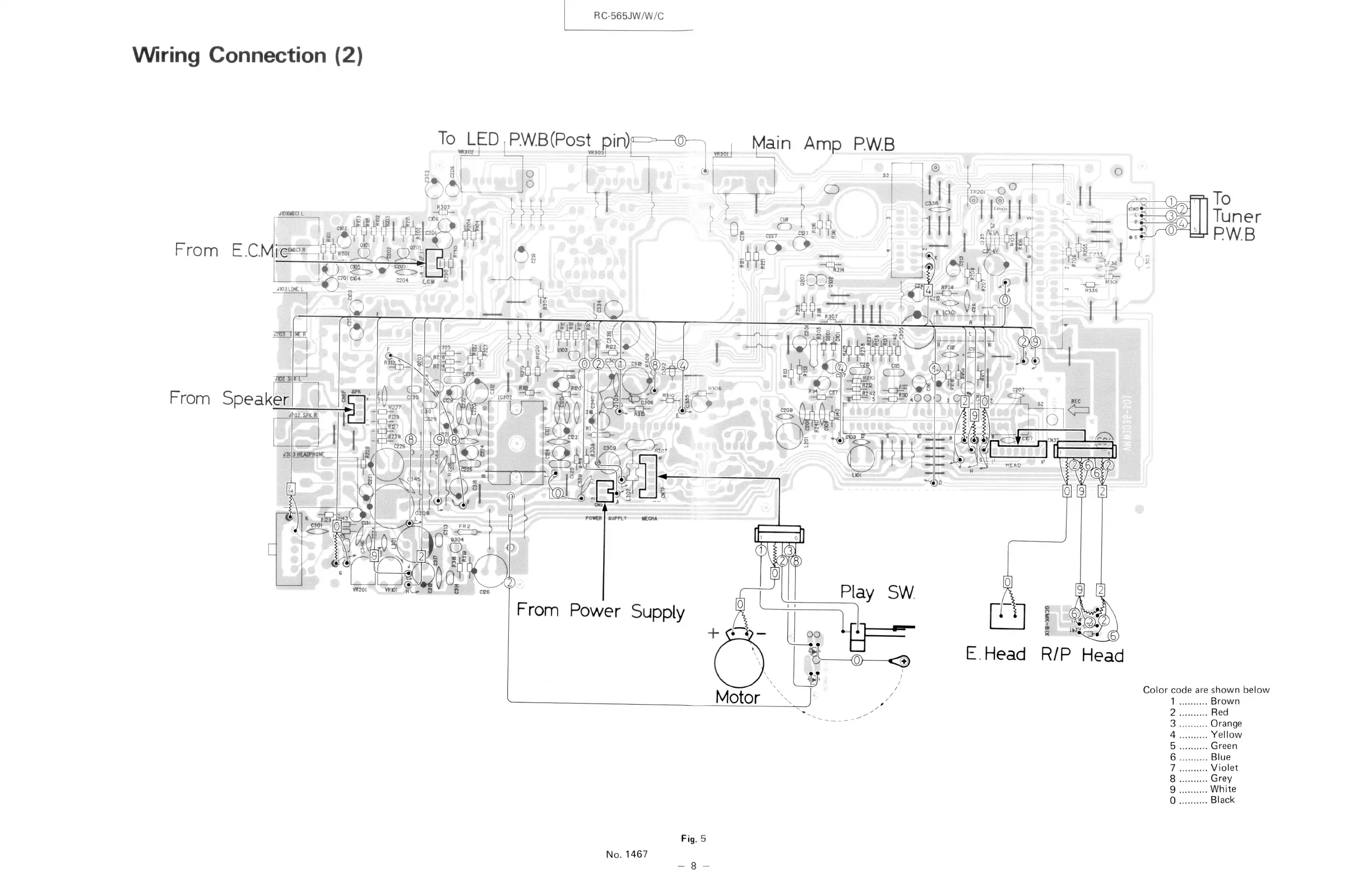 Page #9 background image
