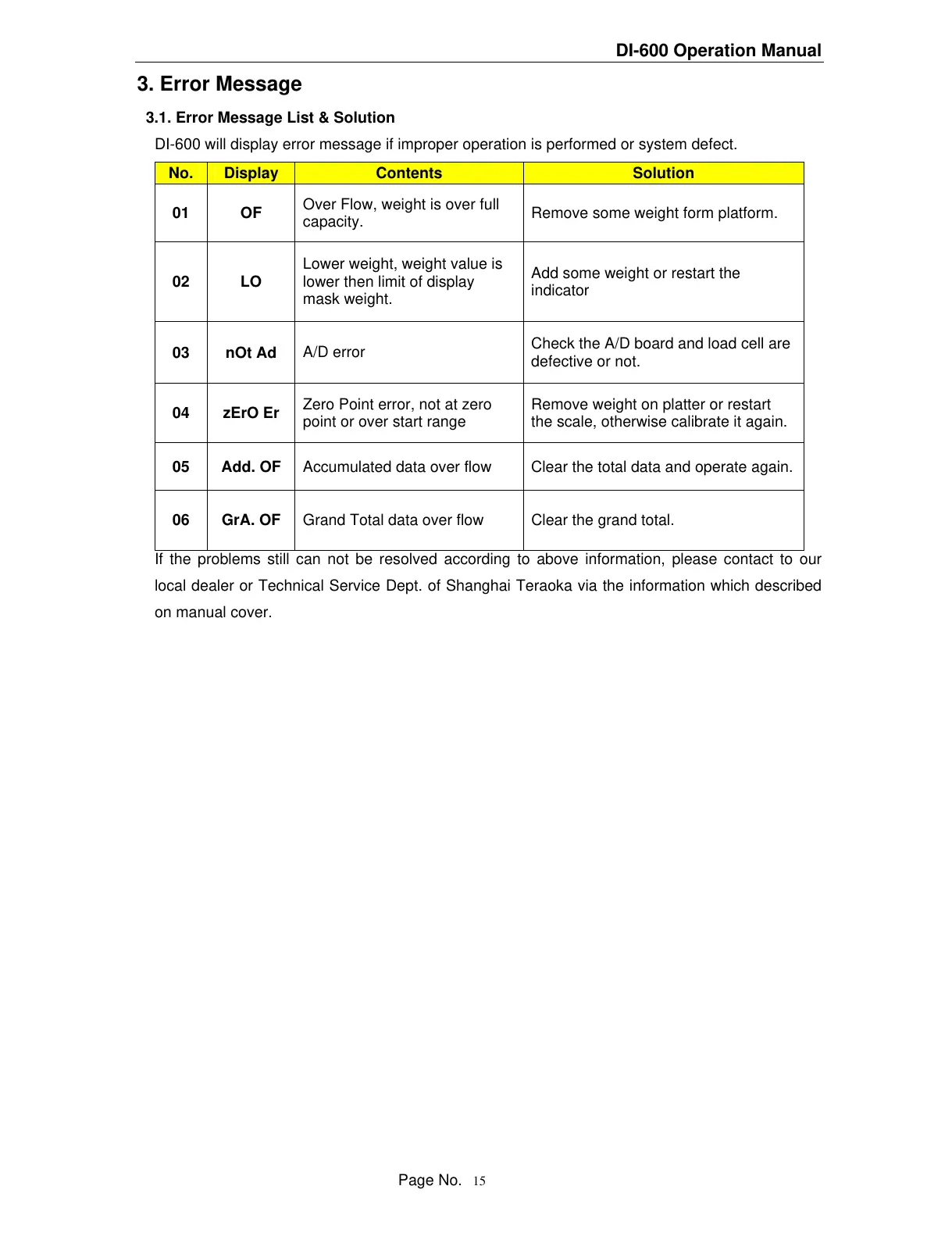 Page #19 background image