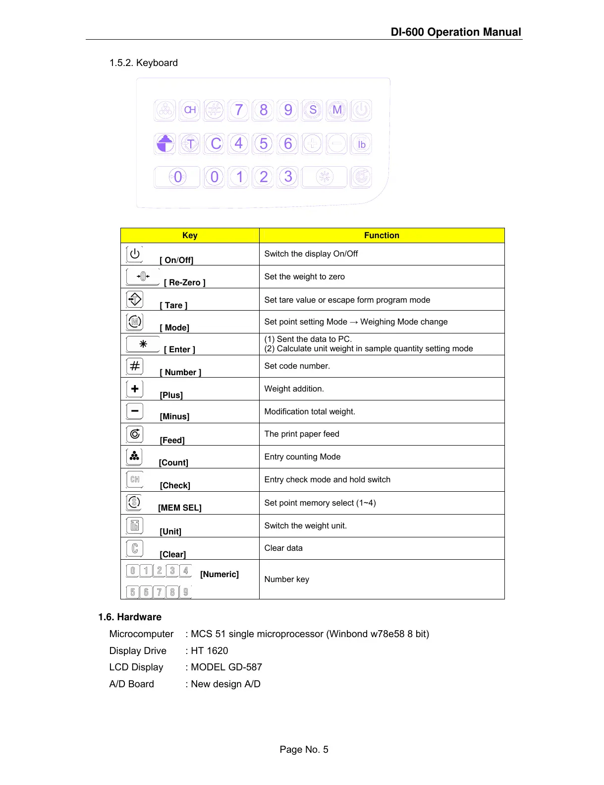 Page #8 background image