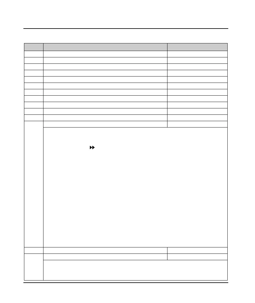 Page #67 background image