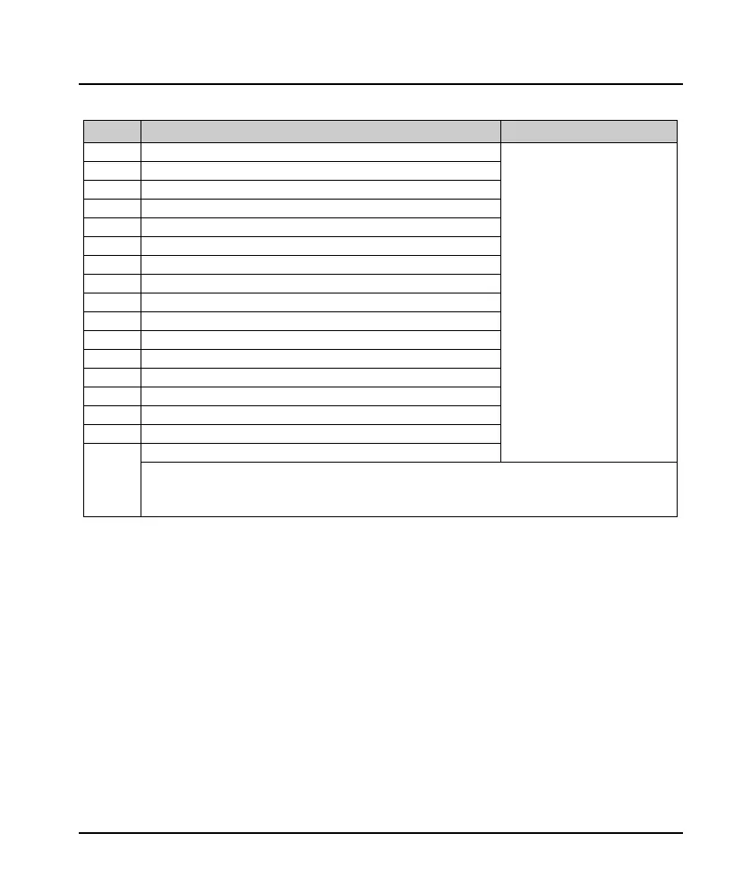 Page #74 background image