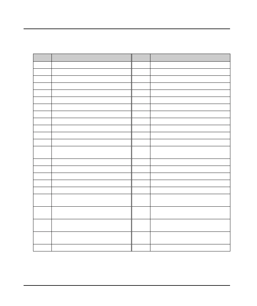 Page #89 background image